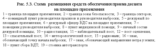 Подпись: