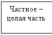 �������: ������� �

����� ����� 





