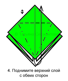 Поднимите верхний слой с каждой стороны
