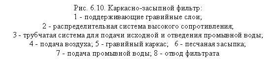 �������:
