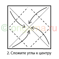 2. Сложите углы к центру