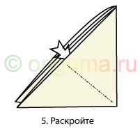 5. Раскройте