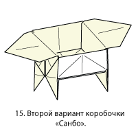 15. Второй вариант коробочки Санбо.
