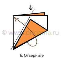 Отверните