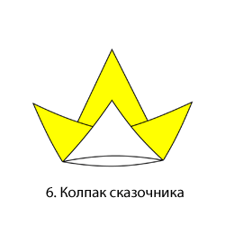 Колпак сказочника