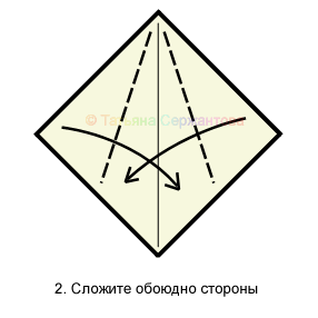 Сложите обоюдно стороны