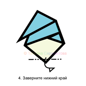 Заверните нижний край