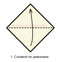 Сложите по диагонали