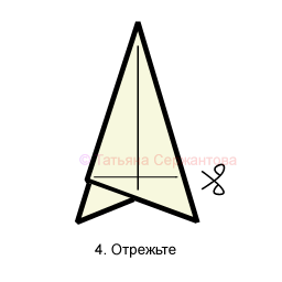 Отрежьте