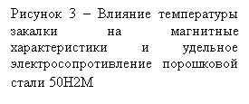 �������: