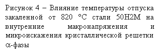 �������: