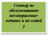 �������: