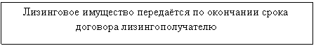 �������: