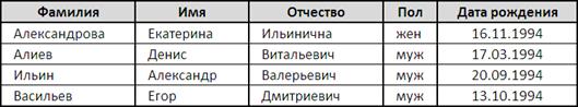 C:\Users\AMilovanova\AppData\Local\Microsoft\Windows\Temporary Internet Files\Content.Word\Новый рисунок (1).bmp