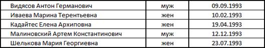 C:\Documents and Settings\mixcape\Рабочий стол\Процесс\Скрины Нью\Новый рисунок (3).bmp