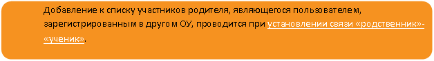 Скругленный прямоугольник: Добавление к списку участников родителя, являющегося пользователем, зарегистрированным в другом ОУ, проводится при установлении связи «родственник»-«ученик».