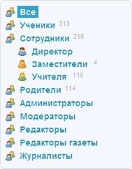 C:\Users\AMilovanova\Pictures\Учебные группы\Список по ролям.jpg