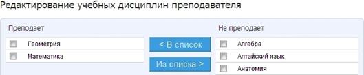 C:\Users\AMilovanova\AppData\Local\Microsoft\Windows\Temporary Internet Files\Content.Word\Список предметов изм.jpg