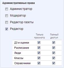 C:\Users\AMilovanova\Pictures\Скрины АдминГид\Адм.права.jpg