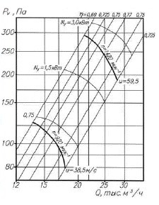 ��-06-300