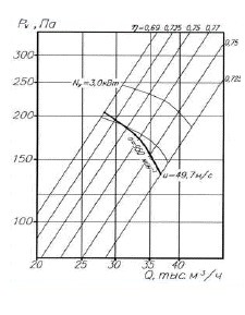 ��-06-300