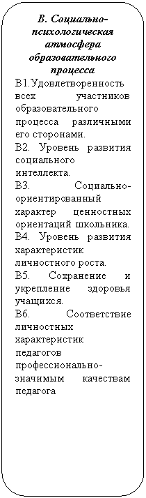 Скругленный прямоугольник: В. Социально-психологическая атмосфера образовательного процесса
В1.Удовлетворенность всех участников образовательного процесса различными его сторонами.
В2. Уровень развития социального интеллекта.
В3. Социально-ориентированный характер ценностных ориентаций школьника. В4. Уровень развития характеристик личностного роста.
В5. Сохранение и укрепление здоровья учащихся.
В6. Соответствие личностных характеристик педагогов профессионально-значимым качествам педагога