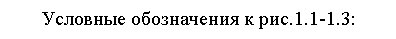 �������: