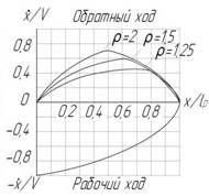 C:\Documents and Settings\Тересса и Божена\Рабочий стол\Новая папка\2-2.jpg