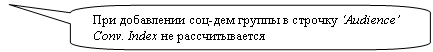 ����������� ������������� �������: ��� ���������� ���-��� ������ � ������� �Audience� Conv. Index �� ��������������