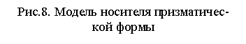 �������:
