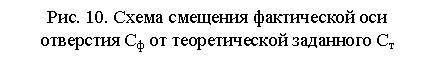�������: