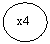 ����: x4