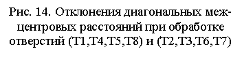 �������: