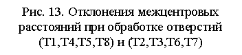 �������: