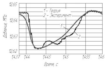 C:\Documents and Settings\Тересса и Божена\Рабочий стол\Новая папка\13.jpg
