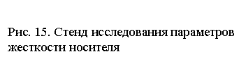 �������: