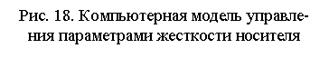 �������: