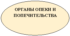 ����: ������ ����� � ��������������