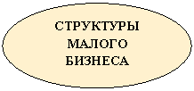 ����: ��������� ������ �������

����


