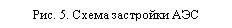 �������: