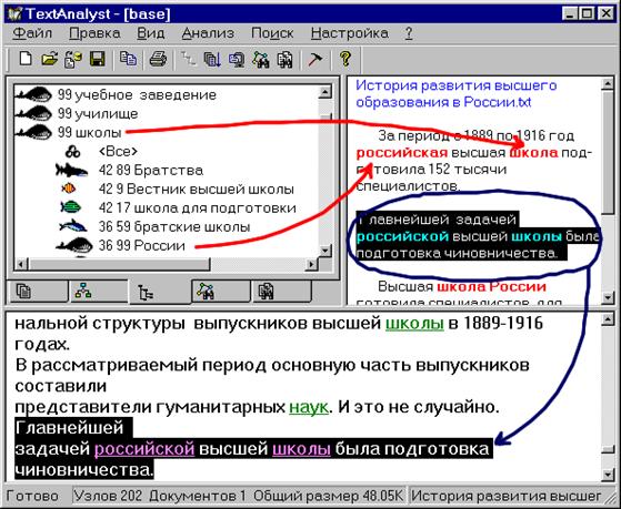C:\Program Files\MicroSystems\TextAnalyst 2.0\TextAnalyst Tutorial\03.gif