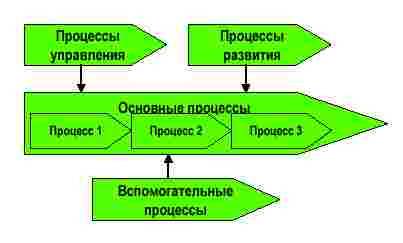 Описание: 3-4