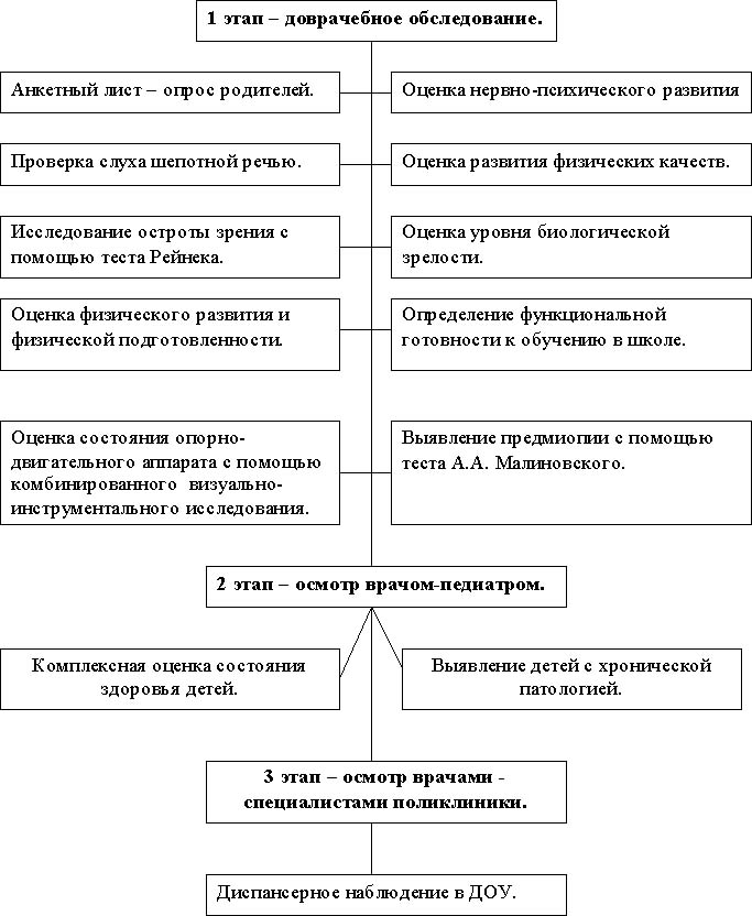 ��������: ��������: ��������: ��������: http://*****/resource/comp/MK_2005/dou22/p12.gif