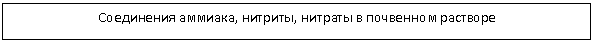 �������: