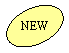 ����: NEW