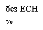 Подпись: %