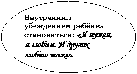 ����:
