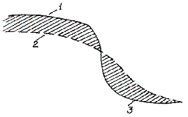 http://*****/res/geogr/geology/images/ris8.gif