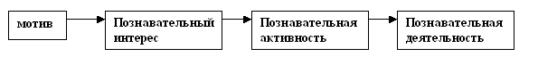 http://*****/articles/516109/img1.gif