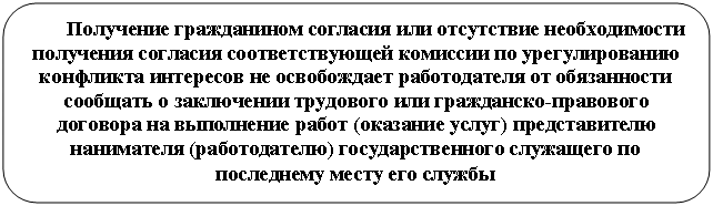����������� �������������: ��������� ����������� �������� ��� ���������� ������������� ��������� �������� ��������������� �������� �� �������������� ��������� ��������� �� ����������� ������������ �� ����������� �������� � ���������� ��������� ��� ����������-��������� �������� �� ���������� ����� (�������� �����) ������������� ���������� (������������) ���������������� ��������� �� ���������� ����� ��� ������